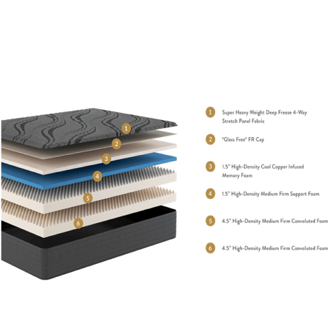 EZ Rest Exclusive Chill Luxe - Luxe Firm - EZ Rest Mattress Outlet